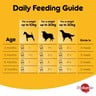 Pedigree Lamb Wet Dog Food Can 400 g