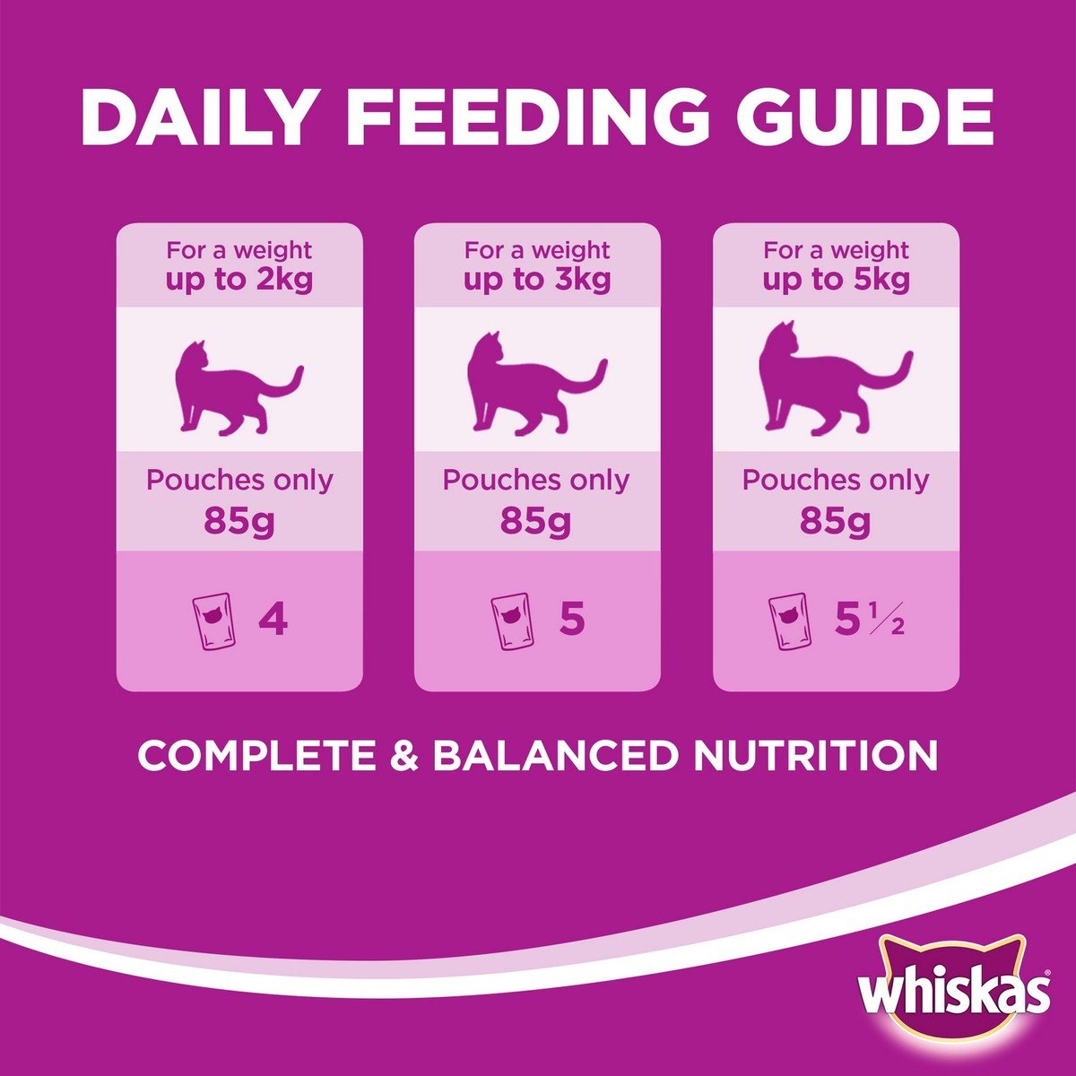 Whiskas® Purrfectly Fish with Shrimp Pouch 85g