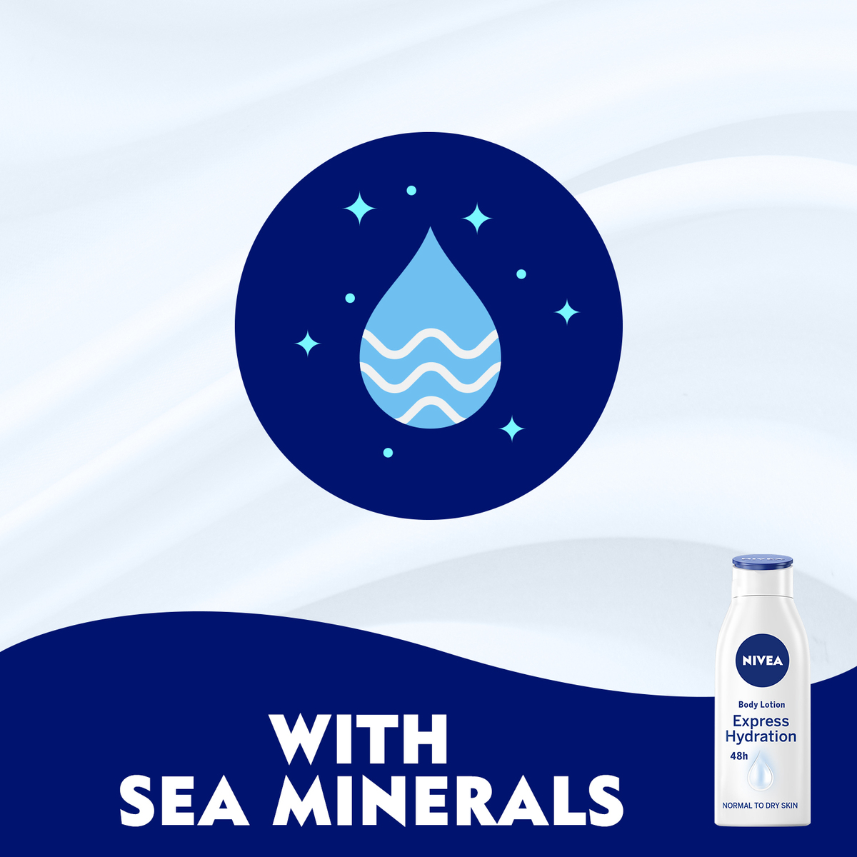 Nivea Body Lotion Express Hydration Sea Minerals 125 ml