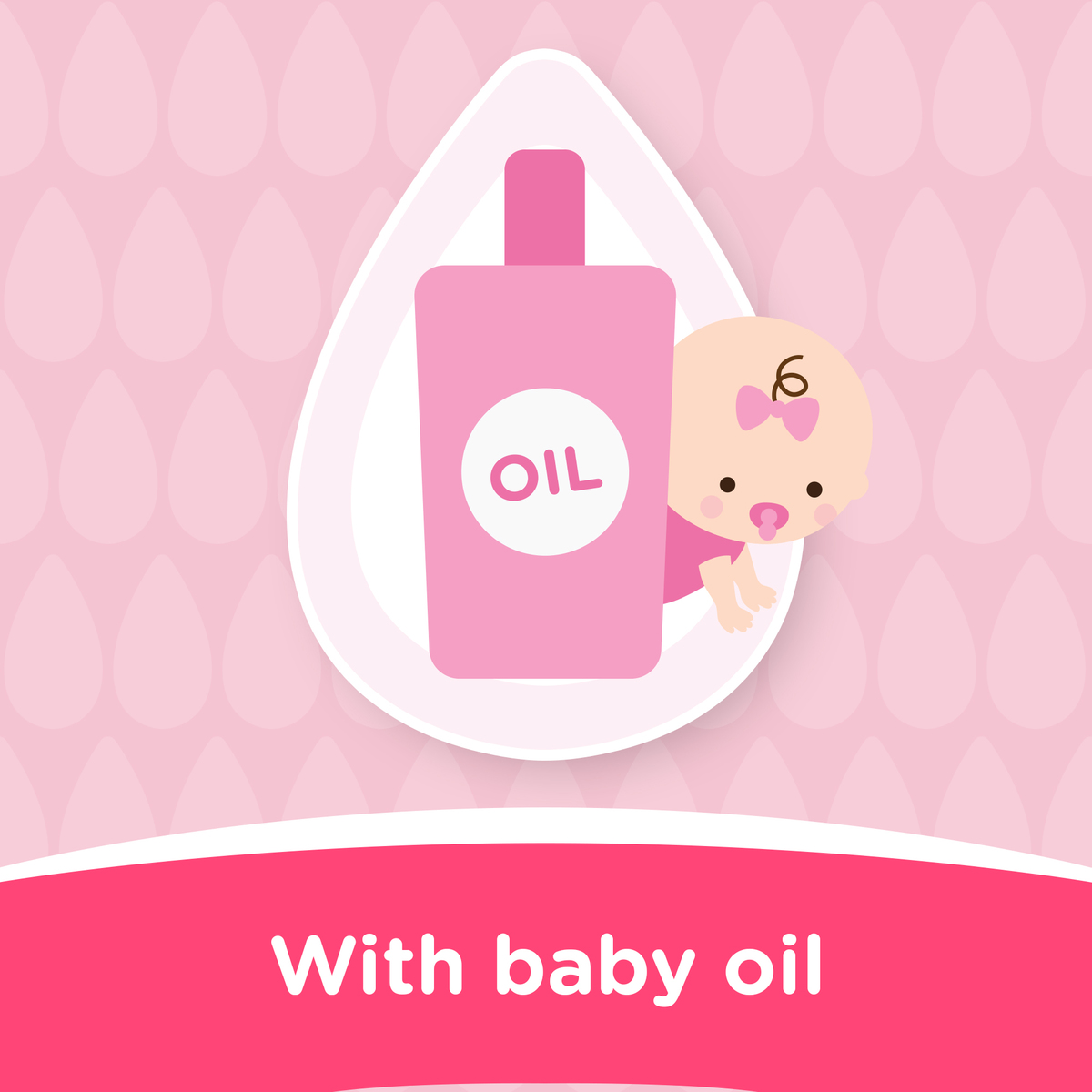 Johnson's Baby Soap with Baby Oil 125 g