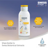 Swiss Image Shea Butter Moisturizing Body Lotion, 250 ml