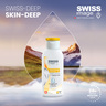 Swiss Image Shea Butter Moisturizing Body Lotion, 250 ml