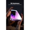 Ugreen iPhone 14 Pro Max Anti Fingerprint 9D Hardness Screen Guard, SP272