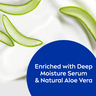 Nivea Body Lotion Aloe & Hydration Normal & Dry Skin 625 ml