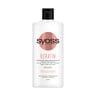 Syoss Keratin Shampoo 500 ml + Conditioner 500 ml