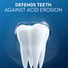 Oral B Gum & Enamel Repair Extra Fresh Toothpaste Value Pack 2 x 75 ml