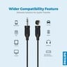 Philips Headphone Extension Cable 1.5m Black (SWA2528W/10)