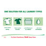 Persil Sensitive & Baby Liquid Laundry Detergent Value Pack 4.8 Litres