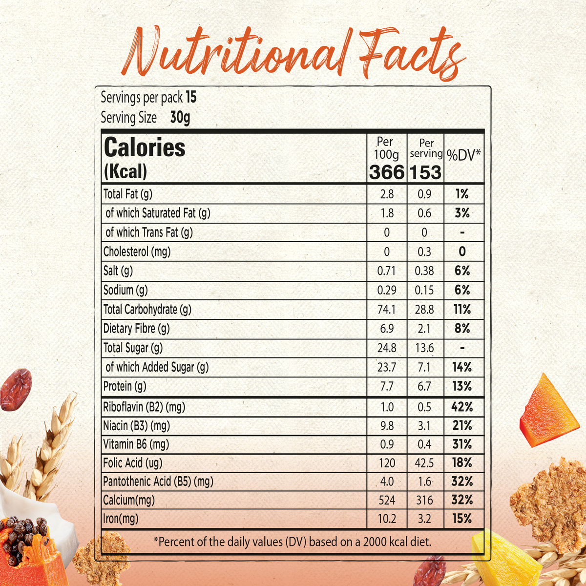 Nestle Fitness Fruits Breakfast Cereal 450g | Health Cereals | Lulu Qatar