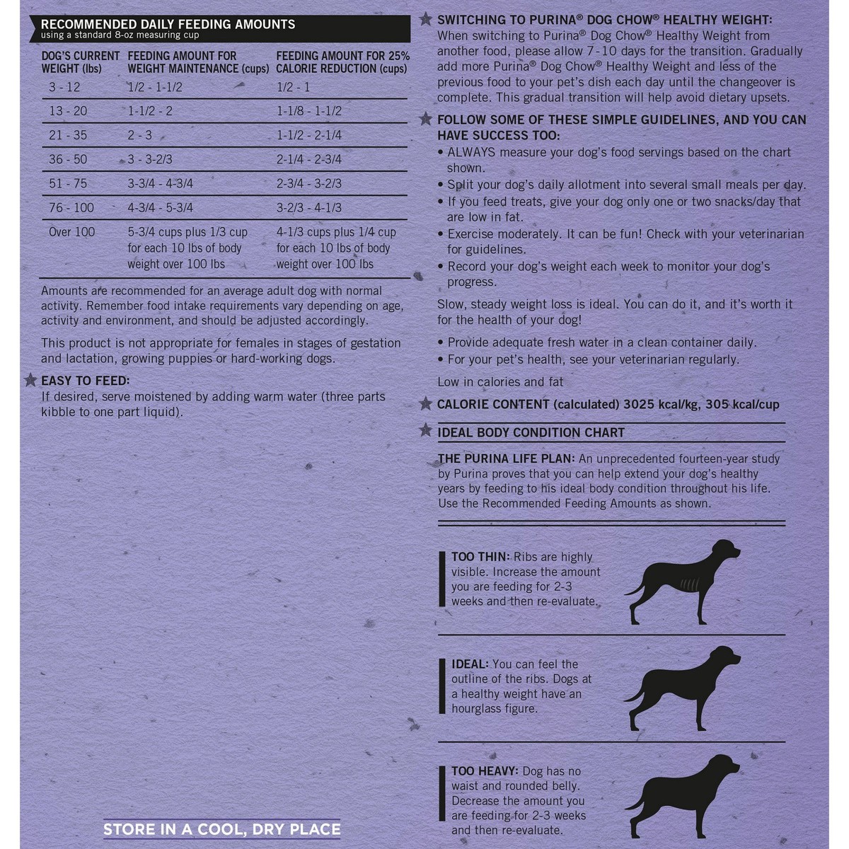Purina Dog Feeding Chart